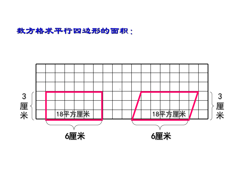 五年级上册数学课件-4.3 平行四边形的面积 ︳北师大版 (共12张PPT).ppt_第3页