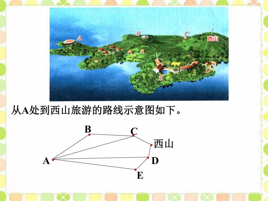 五年级上册数学课件 第三单元 3.2《方案设计》课件 浙教版 (共12张PPT).ppt_第2页