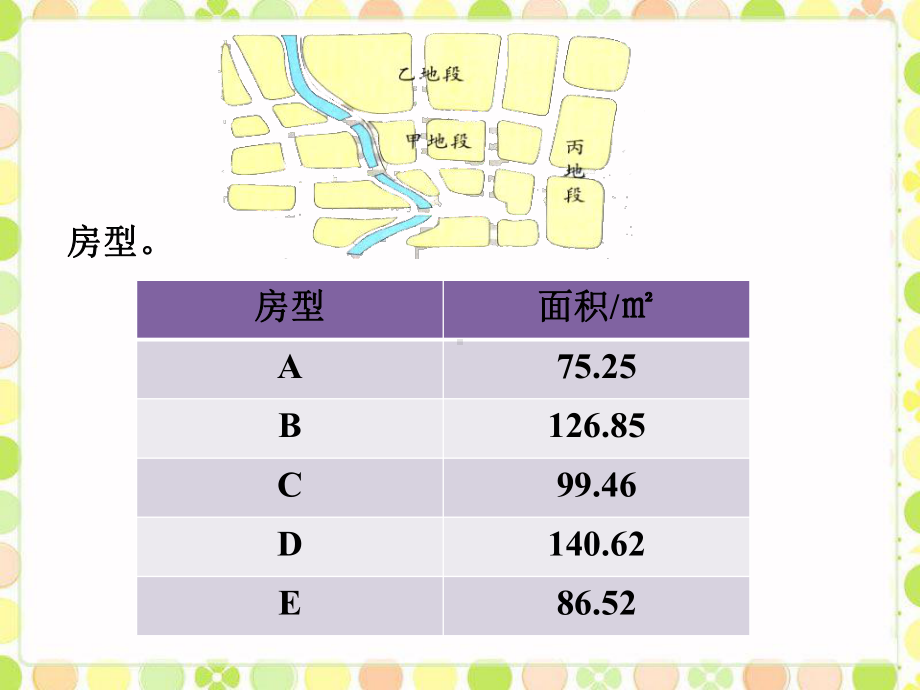 五年级上册数学课件 第五单元 5.7《选购住房》课件 浙教版 (共10张PPT).ppt_第3页