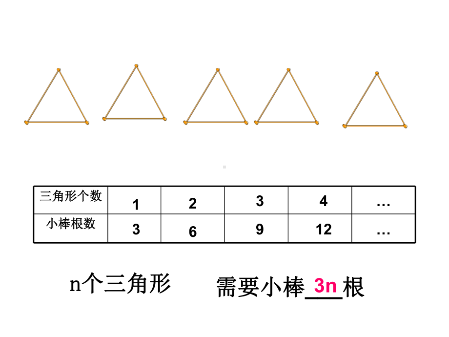 五年级上册数学课件-数学好玩 图形中的规律｜北师大版(共14张PPT) (1).ppt_第2页