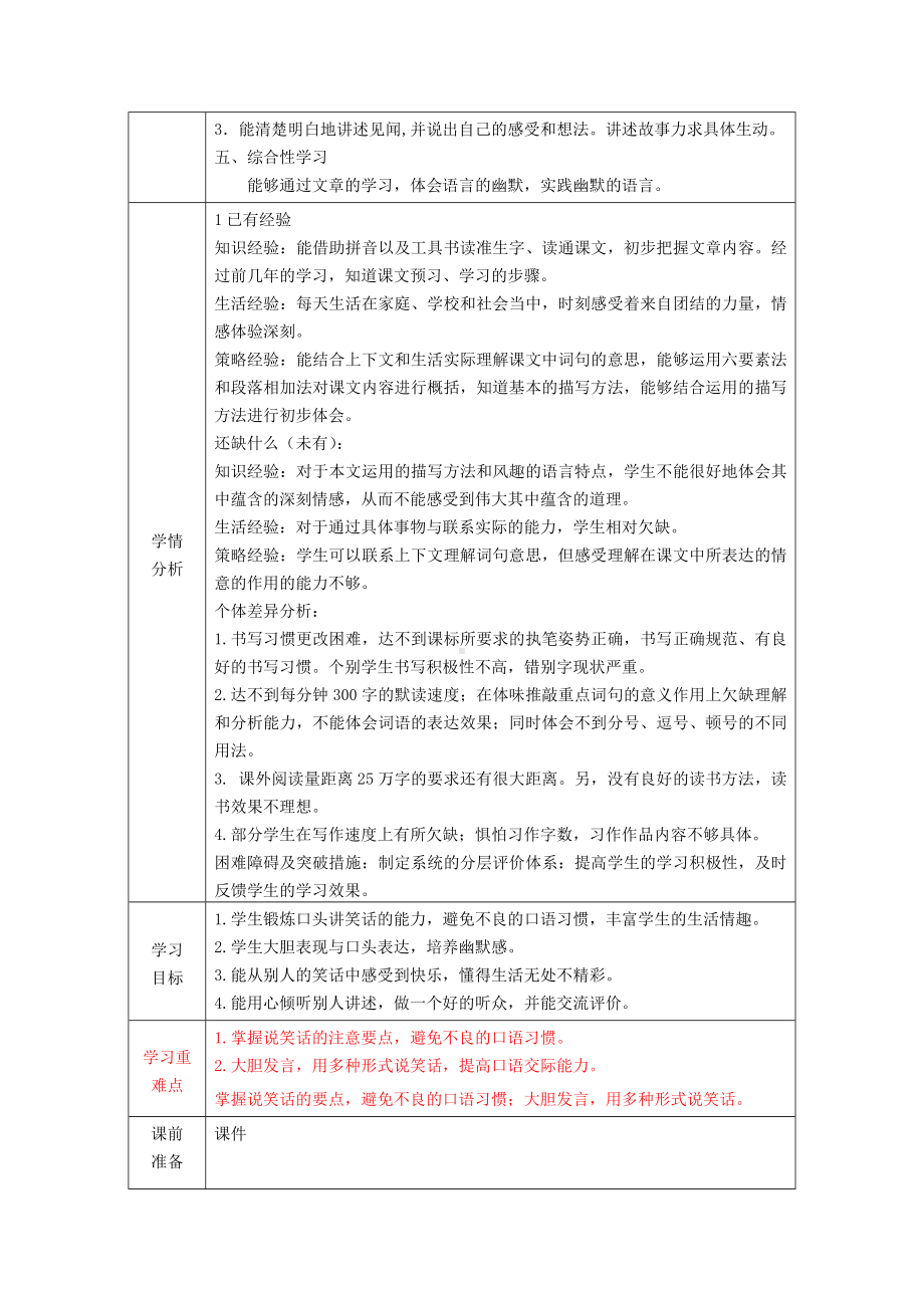 部编版五年级语文下册第八单元《口语交际：我们都来讲笑话》定稿教案.doc_第2页