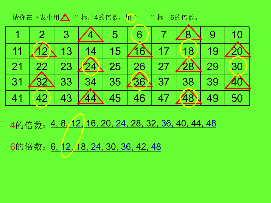 五年级上册数学课件-5.8 找最小公倍数 ︳北师大版 (共14张PPT) (2).ppt_第2页