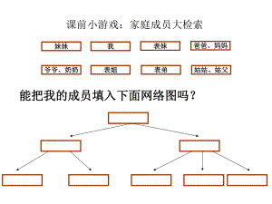 五年级上册数学课件-总复习 多边形面积复习课｜北师大版 (共14张PPT).ppt