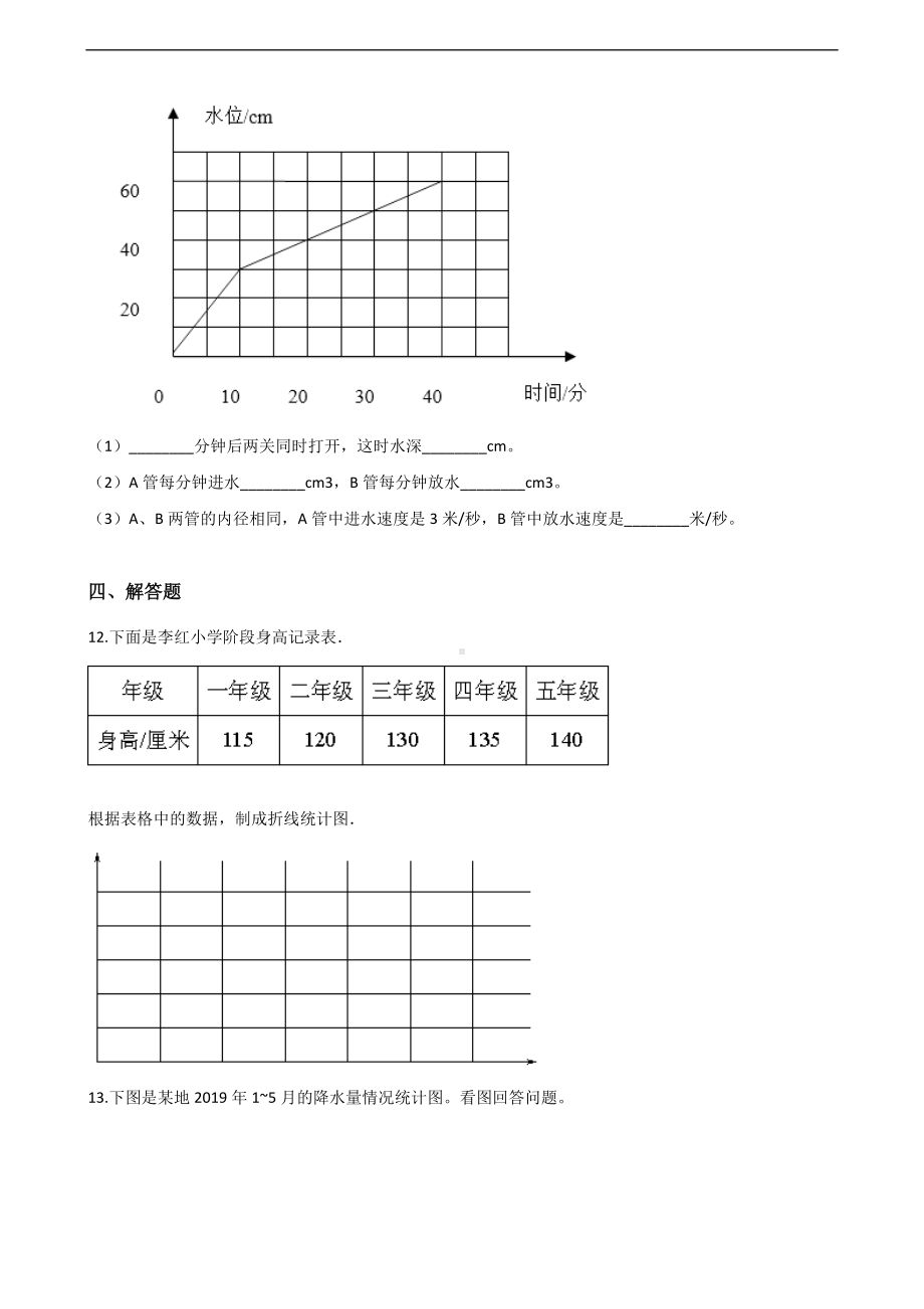 五年级上册数学一课一练-7.折线统计图 青岛版 （含解析）.docx_第3页