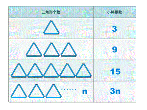 五年级上册数学课件-数学好玩 图形中的规律｜北师大版(共12张PPT) (3).ppt