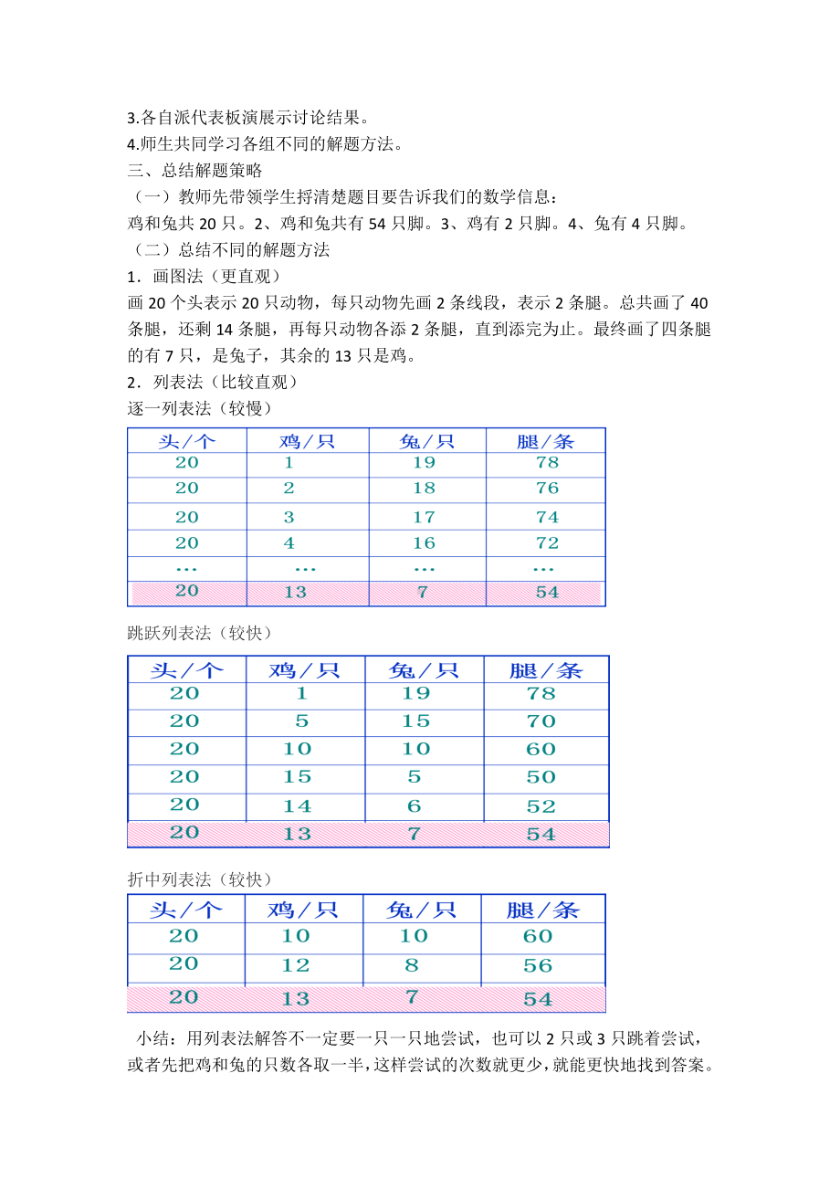 五年级上册数学教案-数学好玩鸡兔同笼｜北师大版.docx_第2页