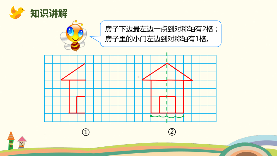 五年级上册数学课件-第二单元-第2课时 轴对称再认识(二) 北师大版 (共12张PPT).pptx_第3页