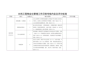 水利工程物业化管理工作日常考核内容及评分标准.docx