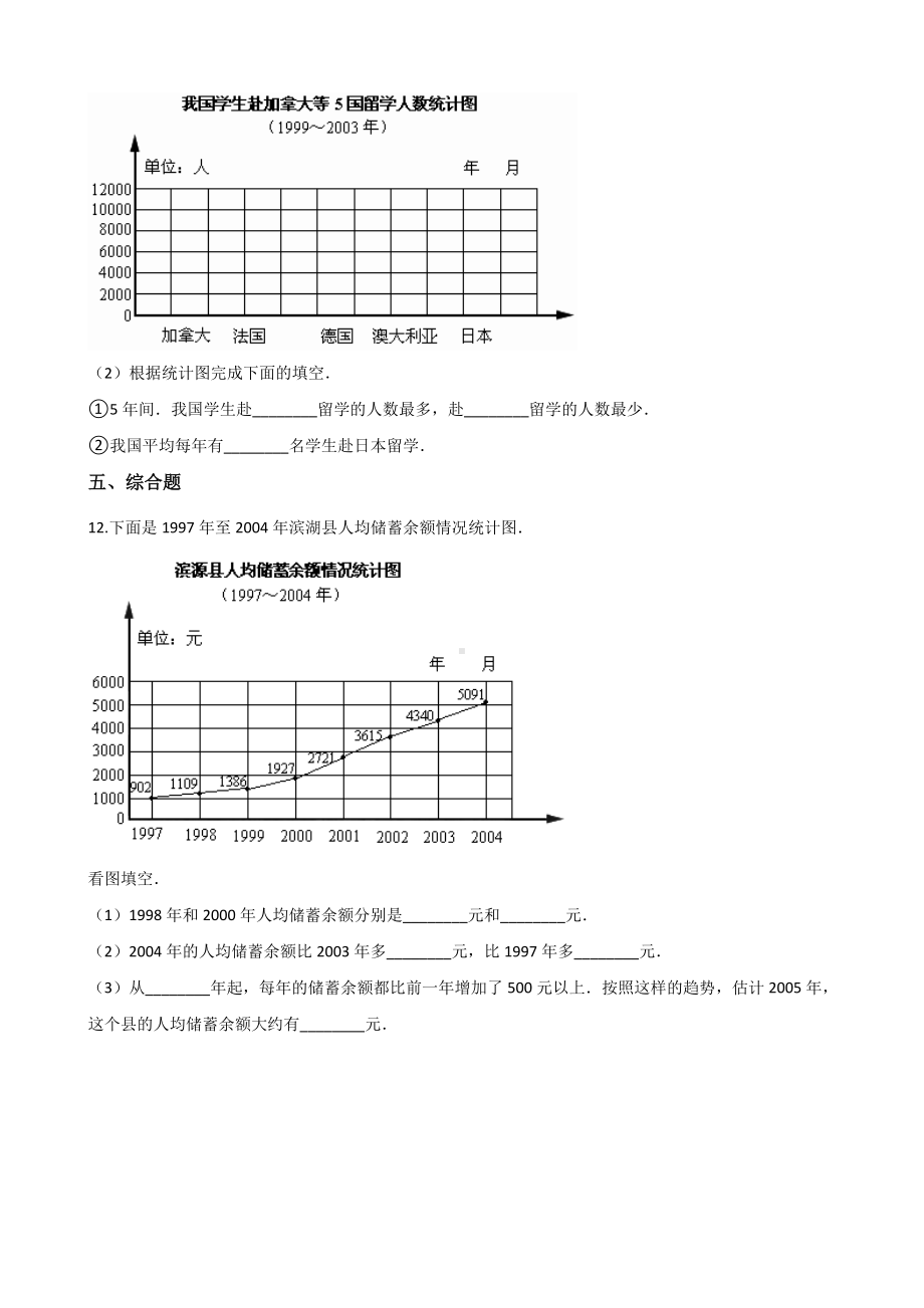 五年级上册数学单元检测-7.折线统计图青岛版 （含解析）.docx_第3页