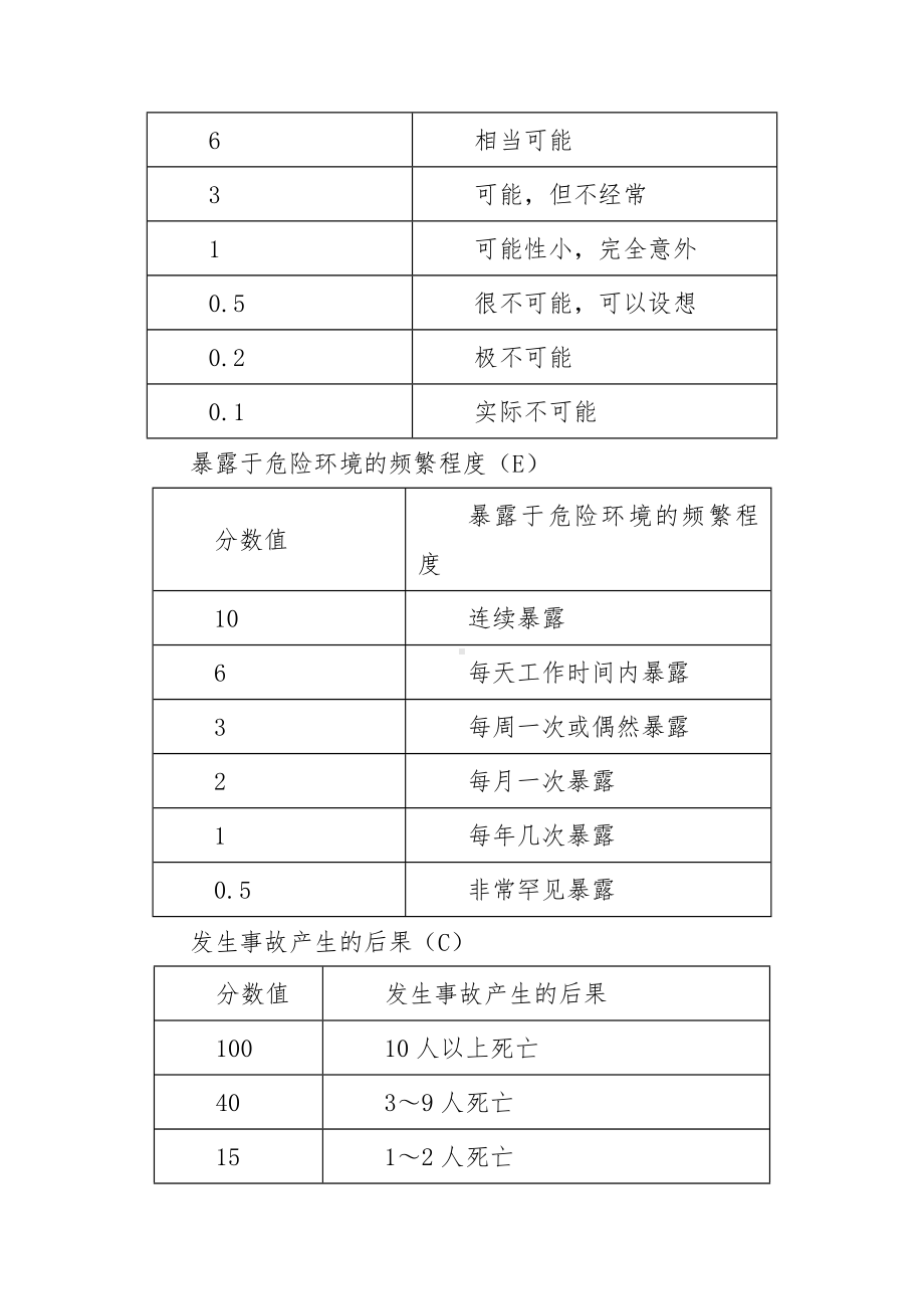 LEC评价法.docx_第2页