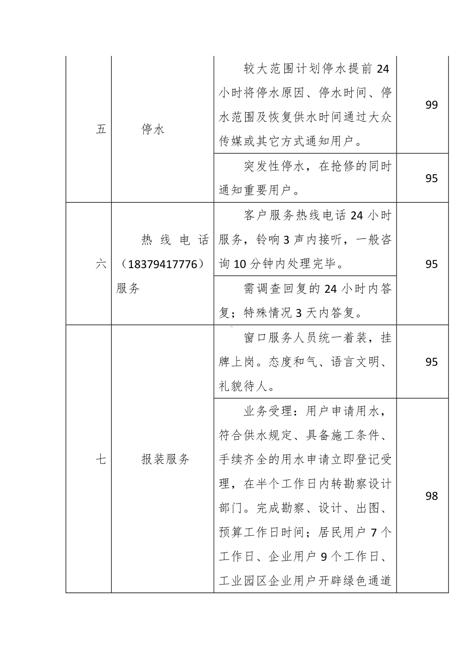 自来水有限公司服务承诺标准.docx_第2页