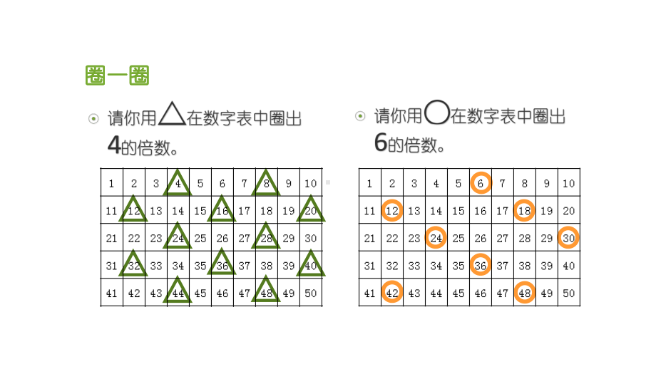 五年级上册数学课件-5.8 找最小公倍数 ︳北师大版 (共12张PPT).ppt_第3页