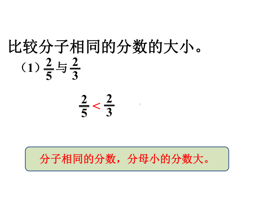 五年级上册数学课件-5.9 分数的大小 ︳北师大版 (共13张PPT).ppt_第3页