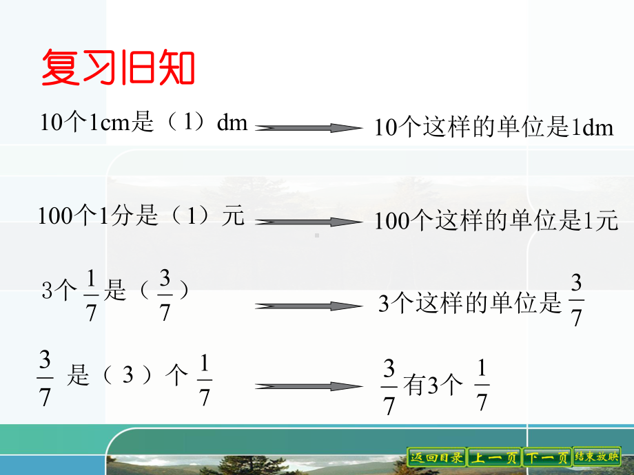 五年级上册数学课件－5.2分数的再认识（二） ｜北师大版 (共23张PPT).ppt_第2页