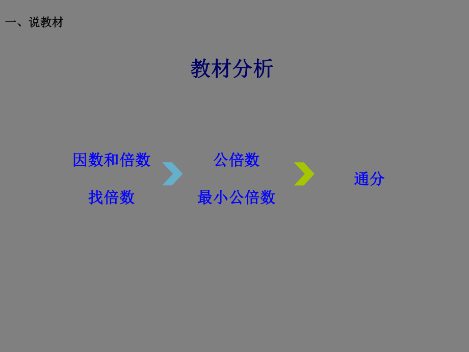 五年级上册数学课件-5.8 找最小公倍数 ︳北师大版 (共28张PPT).ppt_第3页