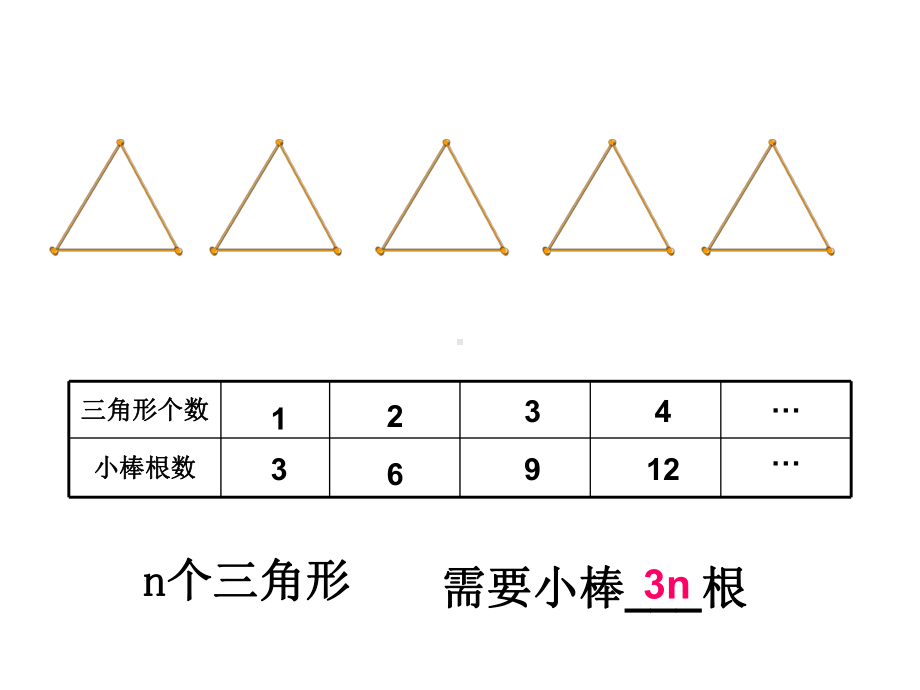 五年级上册数学课件-数学好玩 图形中的规律｜北师大版(共29张PPT).ppt_第2页