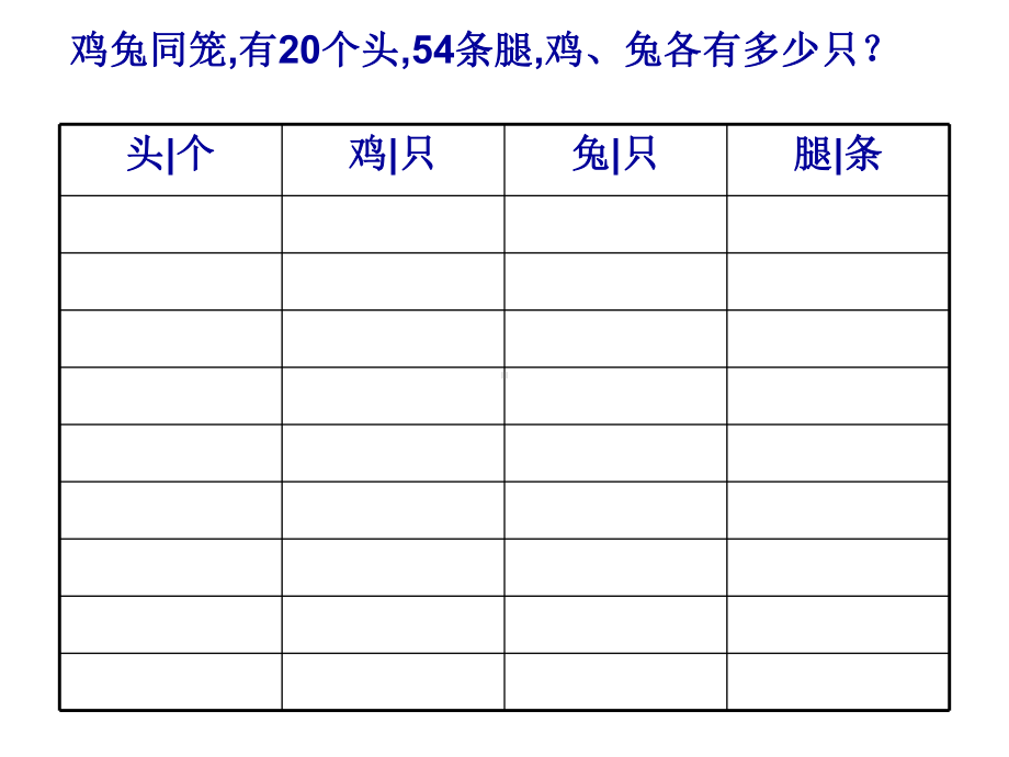 五年级上册数学课件-数学好玩 尝试与猜测 鸡兔同笼｜北师大版(共13张PPT).ppt_第3页