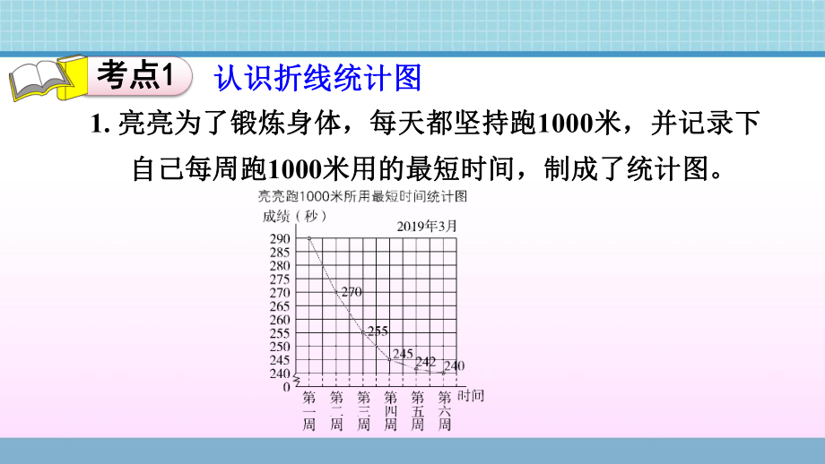 五年级上册数学作业课件 - 第八单元第5课时　统计与概率青岛版(共9张PPT).ppt_第3页