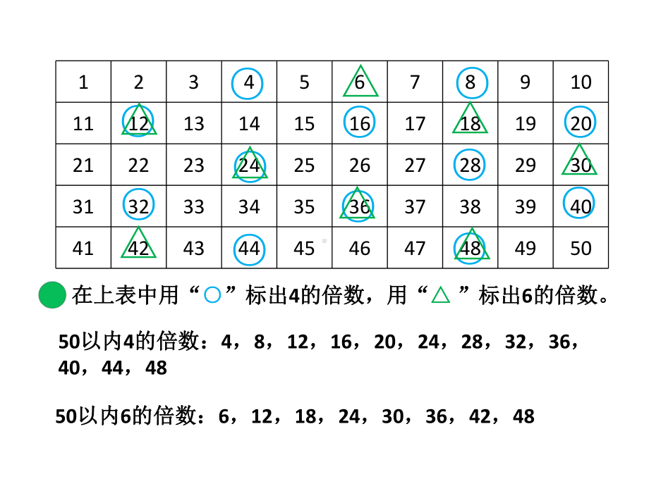 五年级上册数学课件-5.8 找最小公倍数 ︳北师大版 (共15张PPT).pptx_第2页