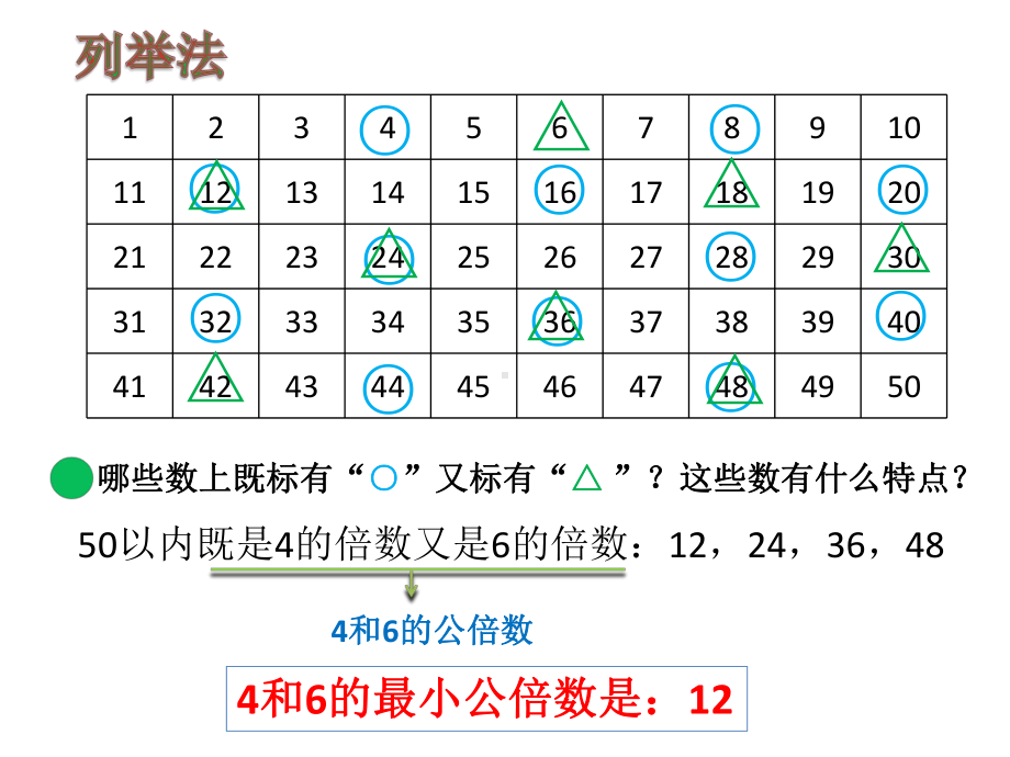 五年级上册数学课件-5.8 找最小公倍数 ︳北师大版 (共15张PPT).pptx_第3页