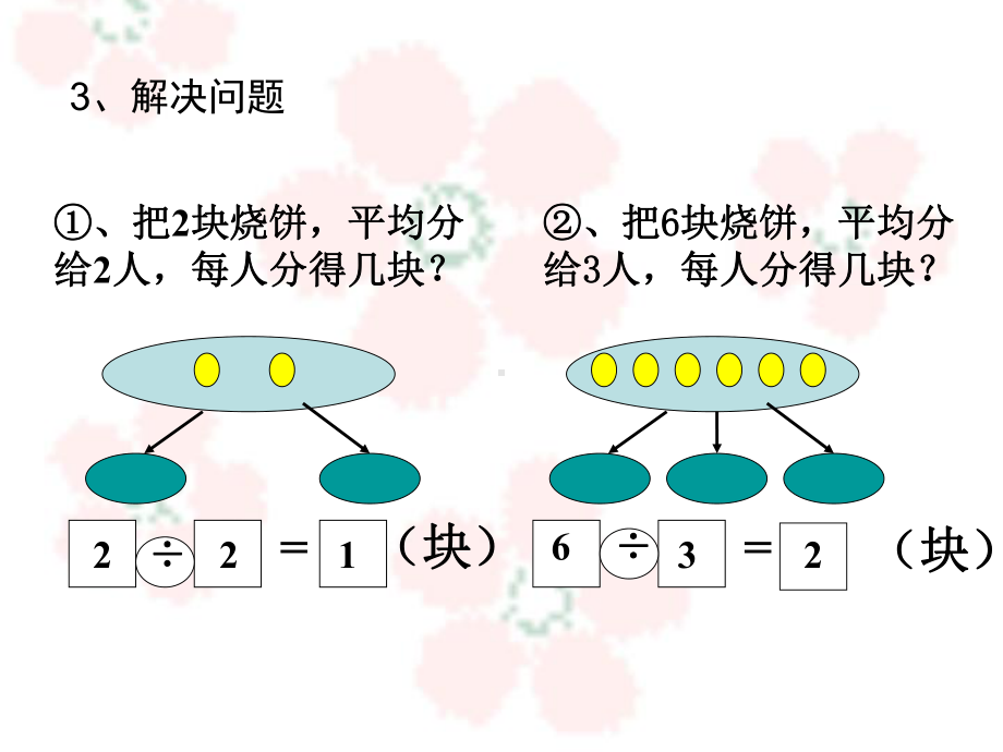 五年级上册数学课件-5.4 分数与除法 ︳北师大版 (共12张PPT).ppt_第2页