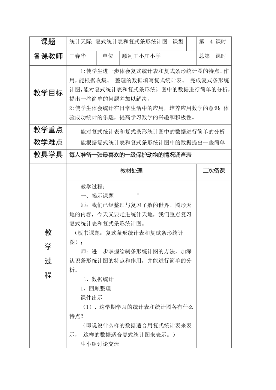 五年级上册数学教案-9.4 整理复习复式统计表和复式条形统计图｜苏教版.docx_第1页