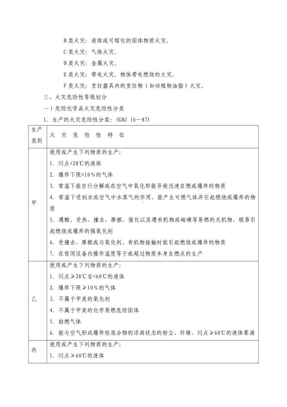 消防从业人员基础知识之火灾定义及分类篇.doc_第2页