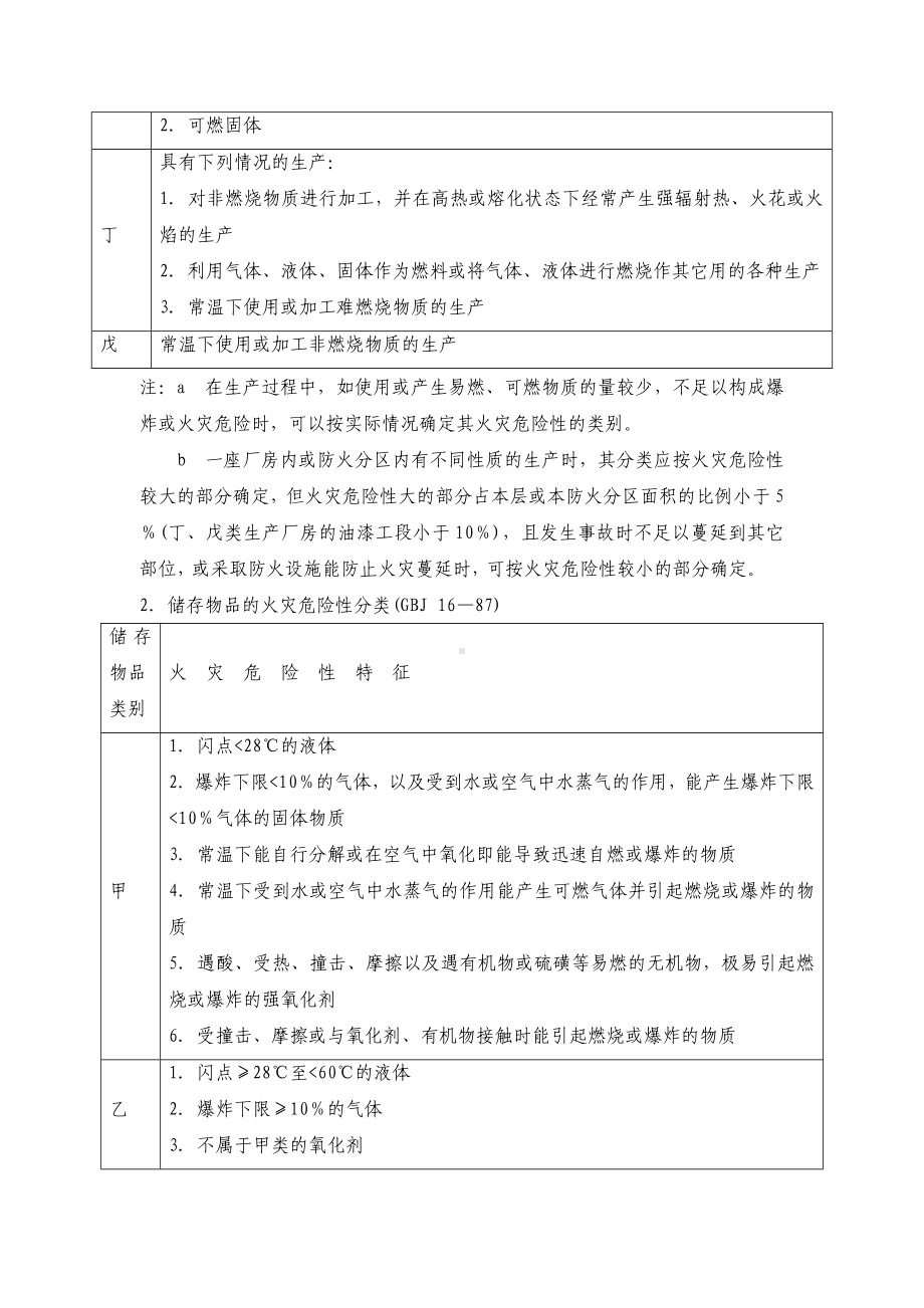 消防从业人员基础知识之火灾定义及分类篇.doc_第3页