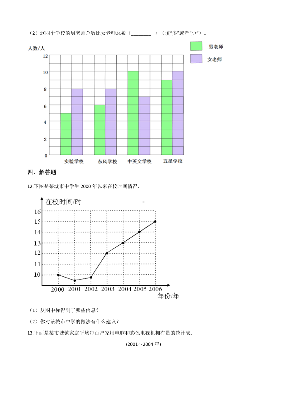 五年级上册数学单元测试-9.统计 青岛版五四制（含解析）.docx_第3页