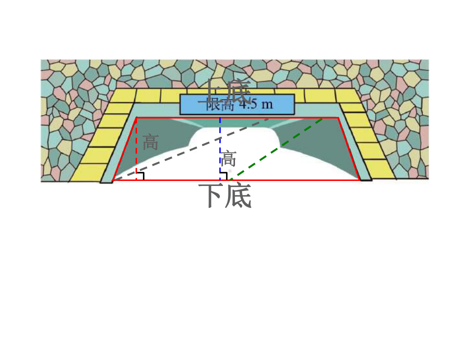 五年级上册数学课件-4.2 认识底和高 ︳北师大版 (共14张PPT) (2).ppt_第2页