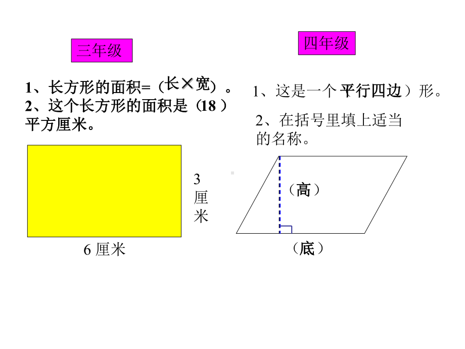 五年级上册数学课件-4.3 多边形的面积 平行四边形的面积 ︳北师大版 (共33张PPT).ppt_第2页