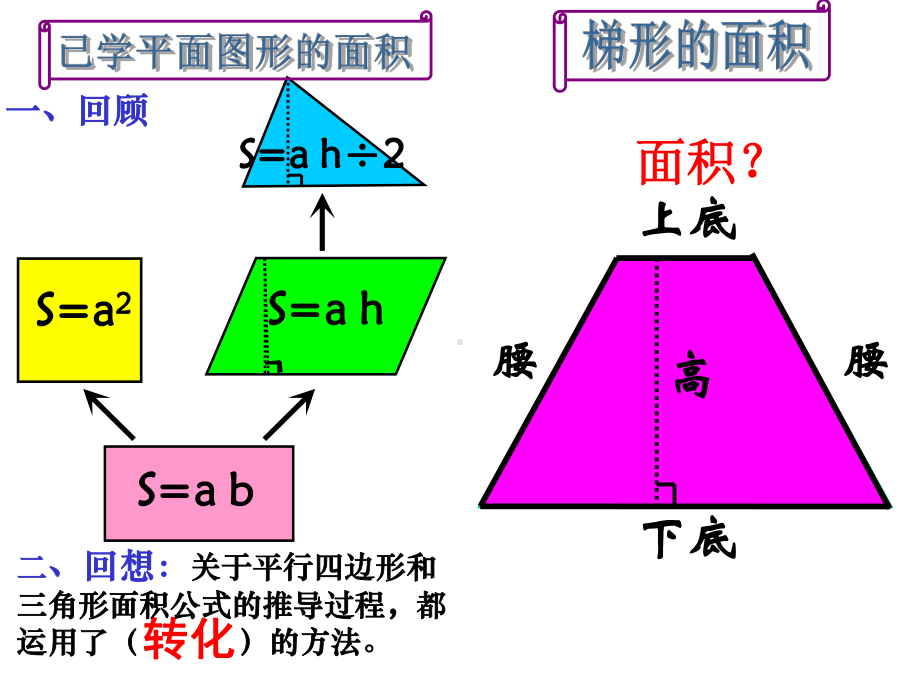 五年级上册数学课件-4.5 梯形的面积 ︳北师大版 (共16张PPT).ppt_第2页