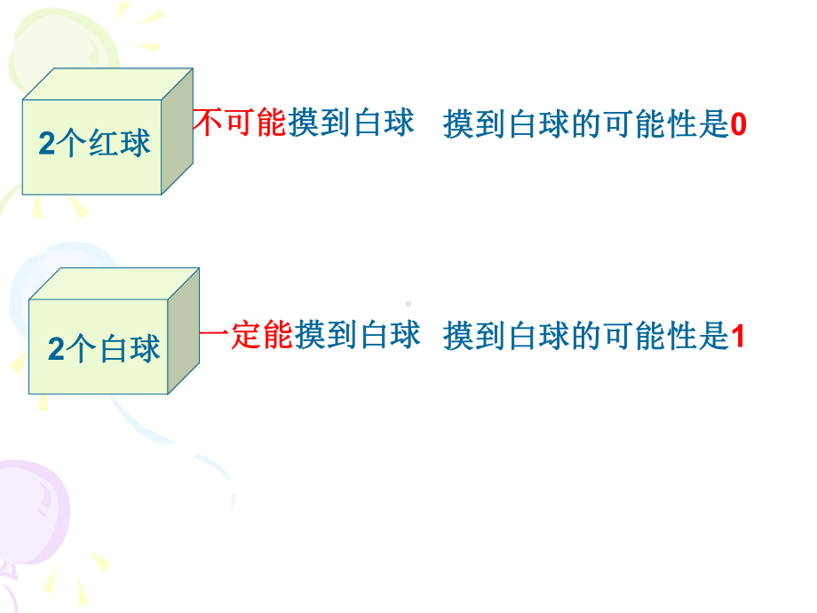 五年级上册数学课件-7.2 摸球游戏｜北师大版(共12张PPT).ppt_第3页