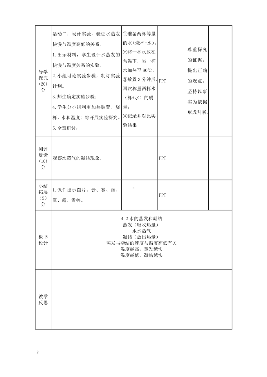 实验小学2022-2023新教科版五年级科学下册4-2《水的蒸发和凝结》教案.doc_第2页