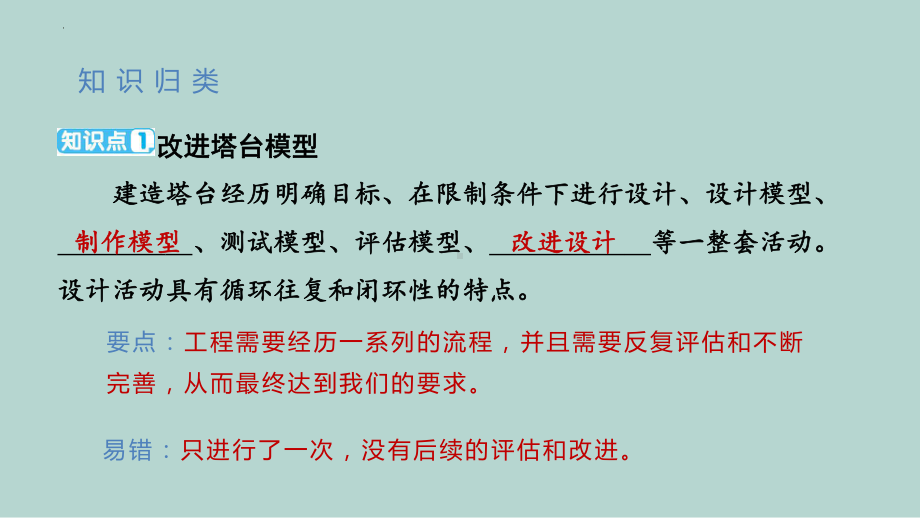 1.7评估改进塔台模型 （练习ppt课件 ） - 2023新教科版六年级下册科学.pptx_第2页