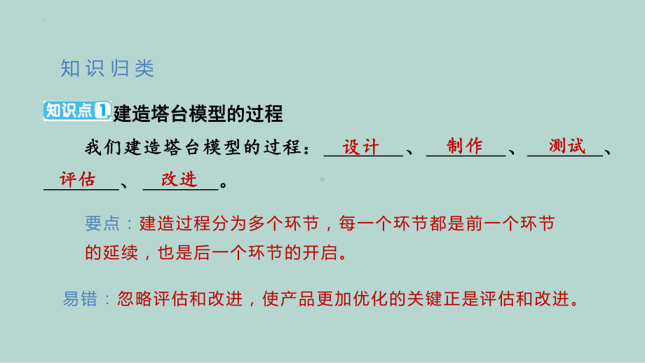 1.4设计塔台模型 （练习ppt课件 ） - 2023新教科版六年级下册科学.pptx_第2页