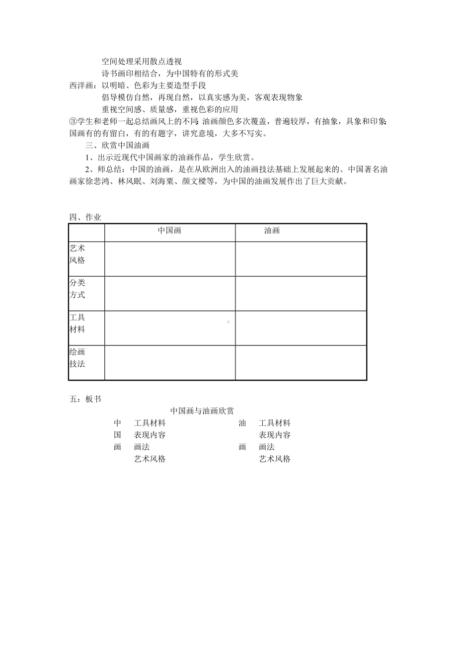 六年级上册美术教案－第15 课《中国画与油画欣赏》｜人教新课标.doc_第2页