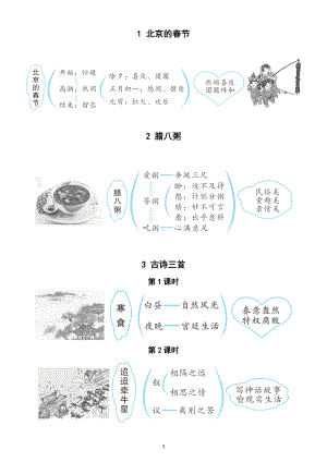 小学语文部编版六年级下册全册板书设计（2023春）.doc