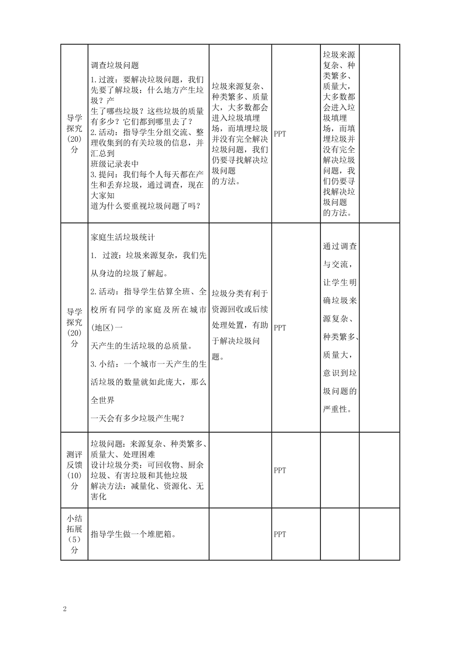 实验小学2022-2023新教科版五年级科学下册4-4《解决垃圾问题》教案.doc_第2页