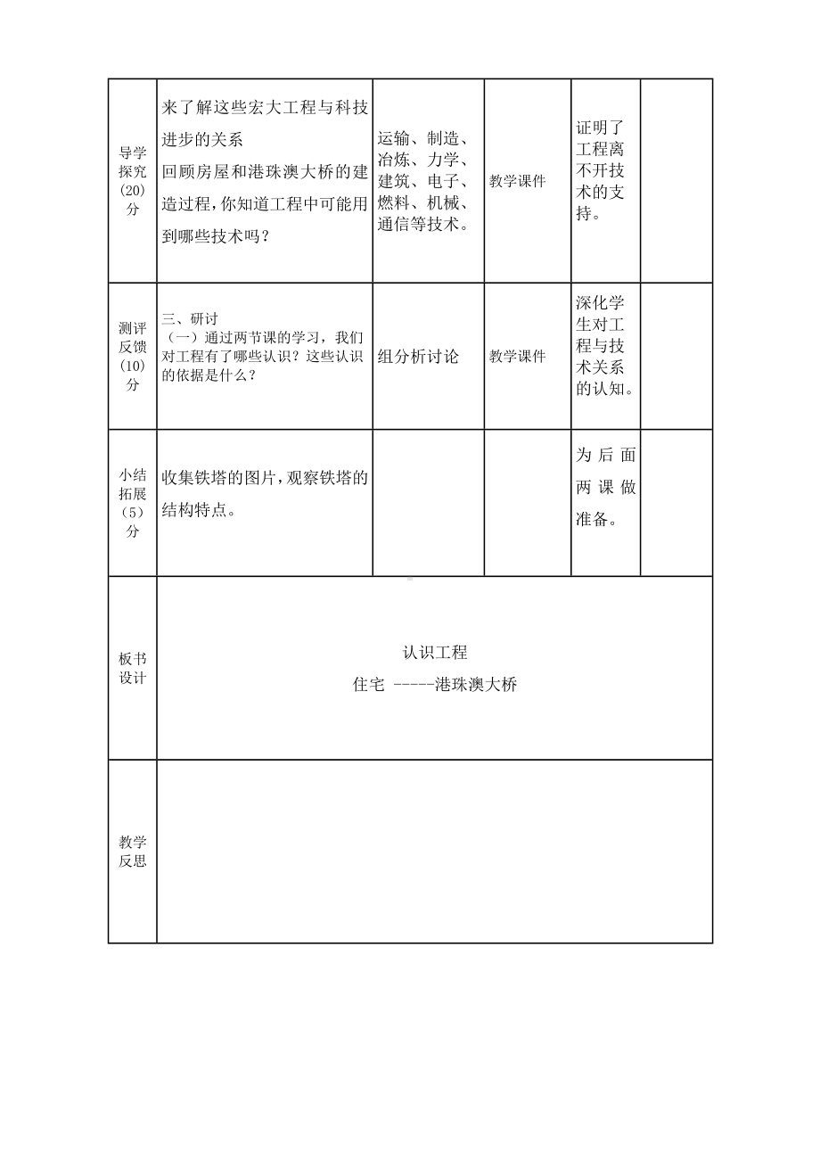 实验小学2022-2023新教科版六年级科学下册1-2《认识工程》教案.doc_第2页