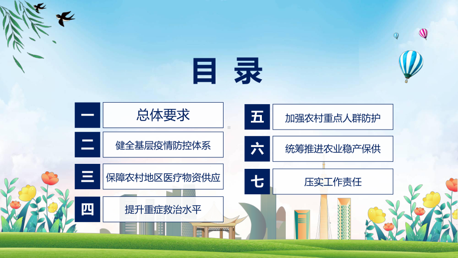 加强当前农村地区新型冠状病毒感染疫情防控工作方案学习解读讲座课件.pptx_第3页