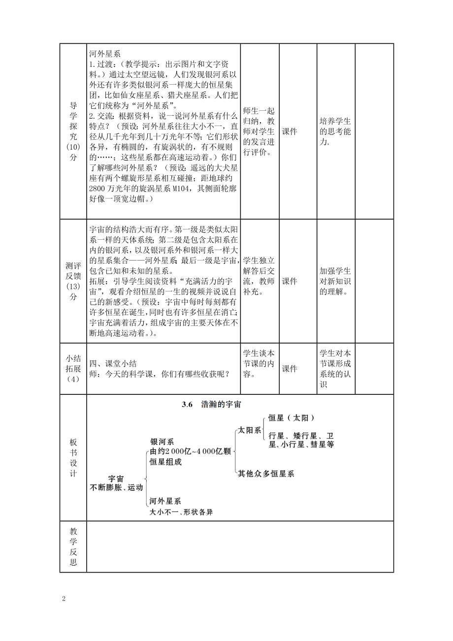 实验小学2022-2023新教科版六年级科学下册3-6《浩瀚的宇宙》教案.doc_第2页