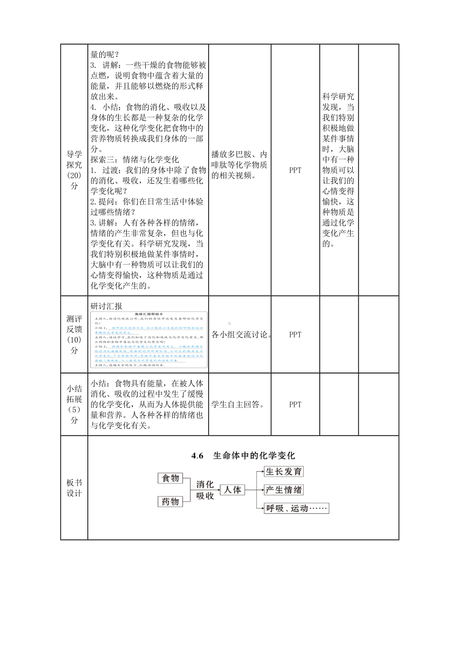 实验小学2022-2023新教科版六年级科学下册4-7《生命体中的化学变化》教案.doc_第2页