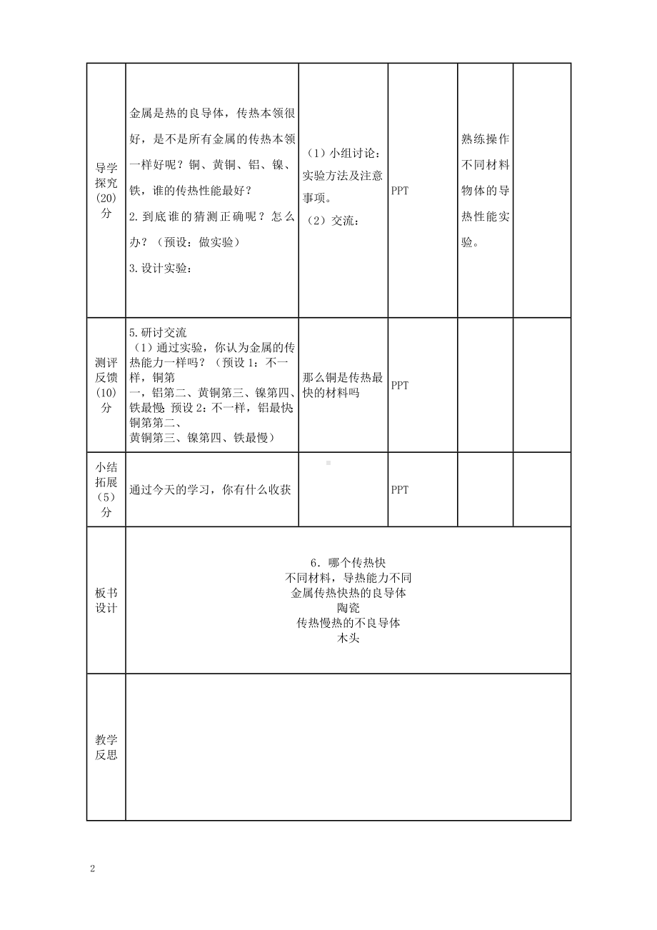 实验小学2022-2023新教科版五年级科学下册4-6《哪个传热快》教案.doc_第2页