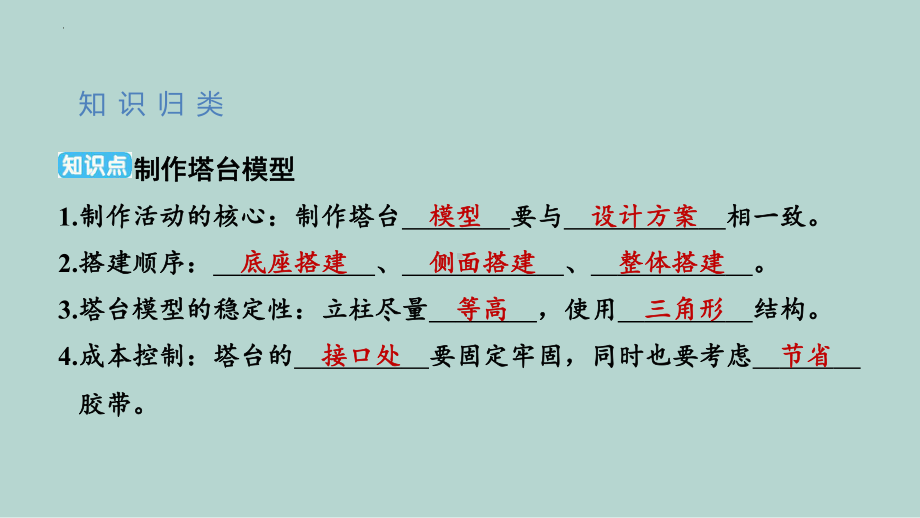 1.5 制作塔台模型 （练习ppt课件 ） - 2023新教科版六年级下册科学.pptx_第2页