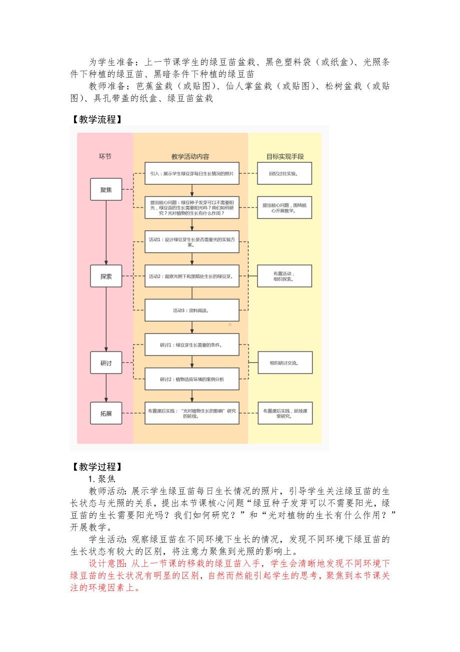 新教科版2022-2023五年级科学下册1-3《绿豆芽的生长》教案.docx_第2页