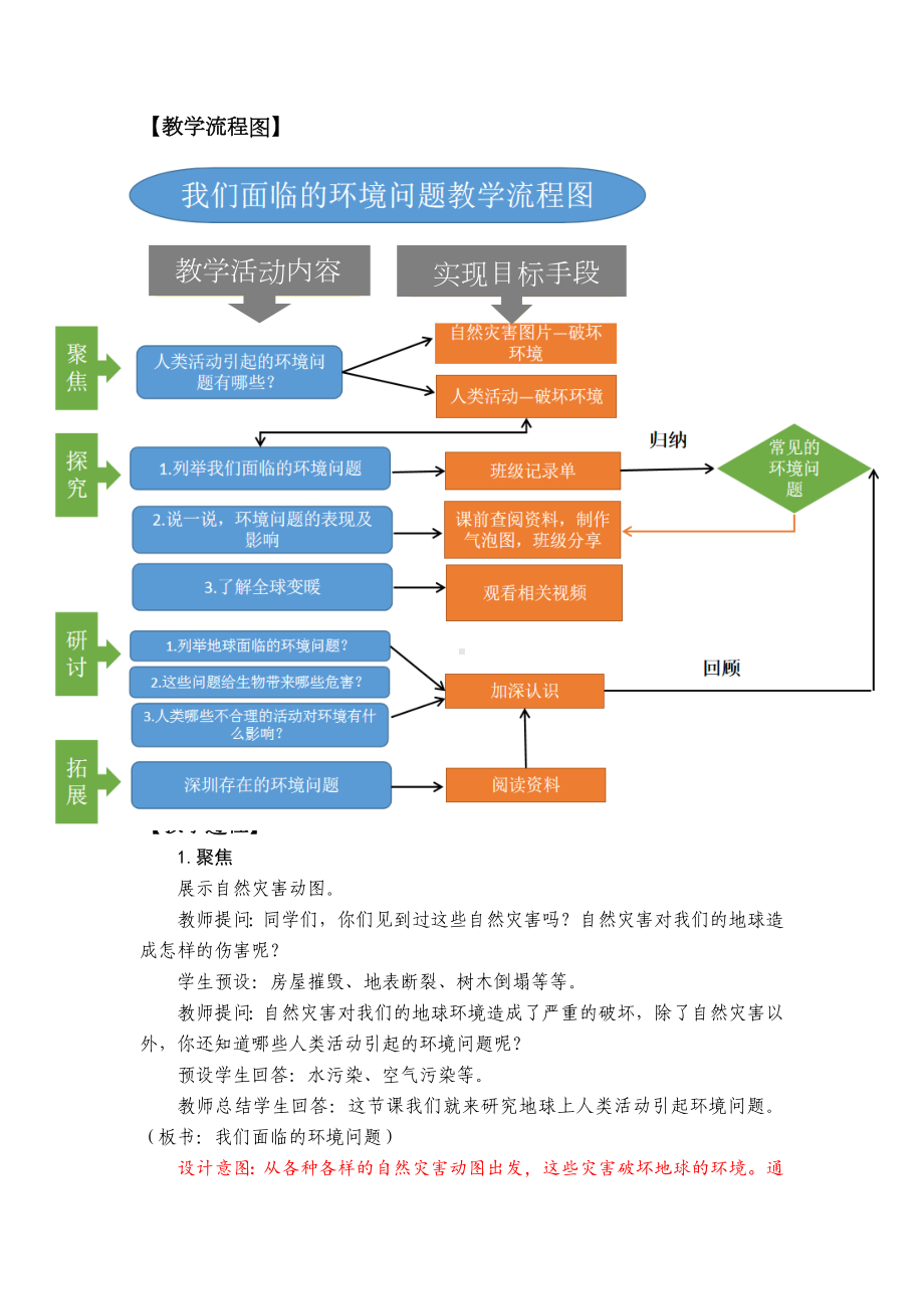 新教科版五年级科学下册第三单元第2课《我们面临的环境问题》教学设计.docx_第2页