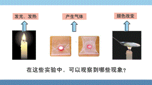 4.变化中伴随的现象（ppt课件） - 2023新教科版六年级下册科学.pptx