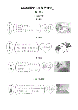 小学语文部编版五年级下册全册板书设计（2023春）.doc