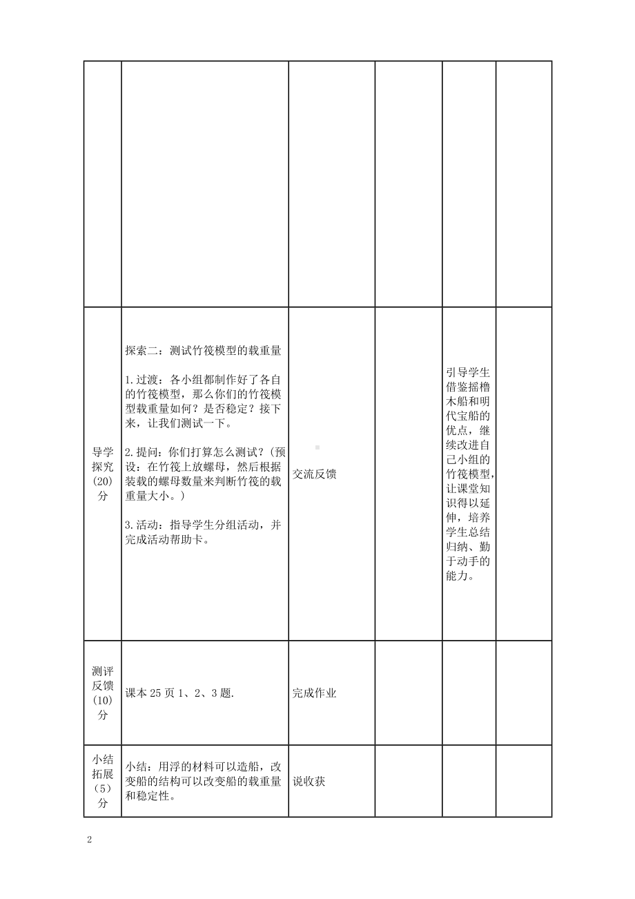 实验小学2022-2023新教科版五年级科学下册2-2《用浮的材料造船》教案.doc_第2页